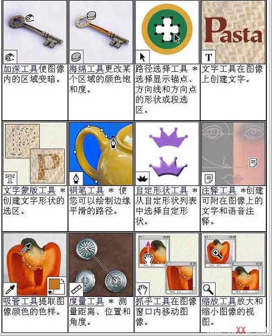 玩攝影的人必須掌握的Photoshop基礎(chǔ)操作