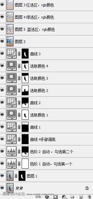 ps調出海邊人像歐美海報效果調色教程