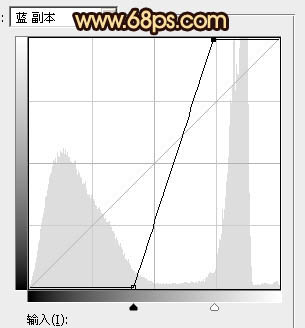 黄褐色，调出秋季黄色调人像照片