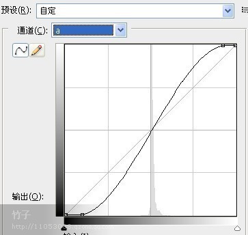 PS影樓婚片后期夢幻淡淡的藍調(diào)特效教