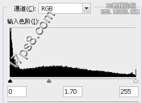 用ps制作恐怖博客header