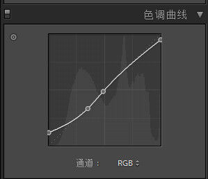 胶片色，用PS打造森系清新电影色调