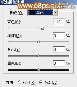 ps公园非主流美女特写照片教程