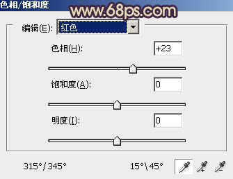 利用通道替换快速打造古典黄褐色人物图