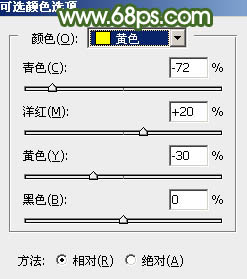 绿色调，调出粉绿色人像效果教程