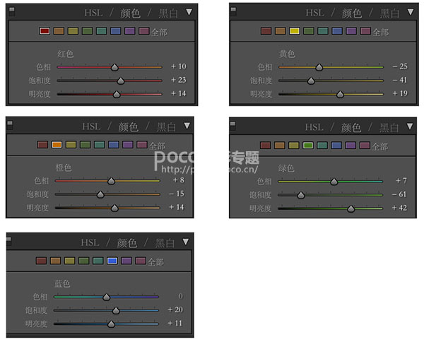 LR調色教程，調出清新少女色教程