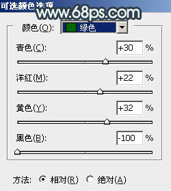 青绿色，调出有点古典味的青色调人像照片