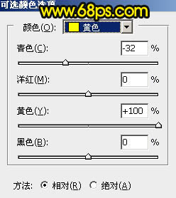 霞光效果，给古镇调出橙黄暖色的霞光效果