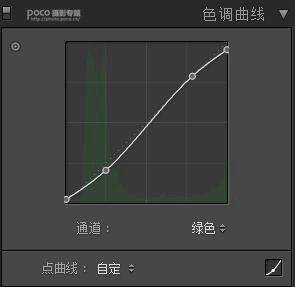 古风人像，模仿TVB的电视剧色调制作古风人像