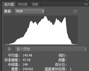 教你如何通过直方图识别照片的曝光是否