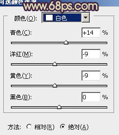 利用通道替换快速打造古典黄褐色人物图