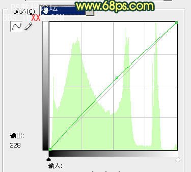 Photoshop打造秀丽的晚霞湖光图