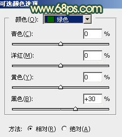 绿色调，调出青黄感觉的绿色色调照片