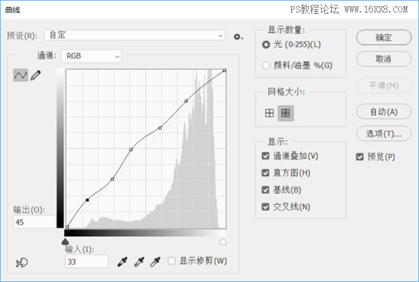 工具運用，通過PS詳細解析曲線和色階在照片處理中的不同之處