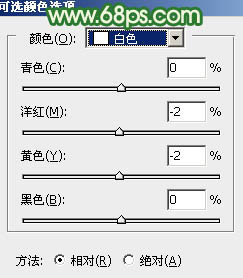 ps穿凉鞋的白衣牛仔裤美女图片教程