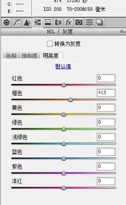 COS照片，制作冷色調COSplay照片