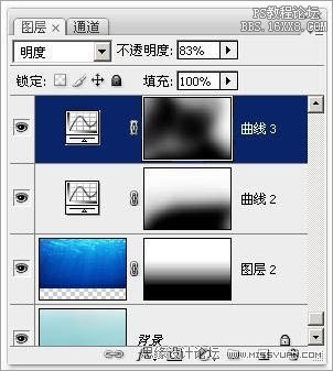 ps制作廣告設計常用的水下人物特效