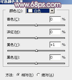 ps調外國長發美女圖片教程