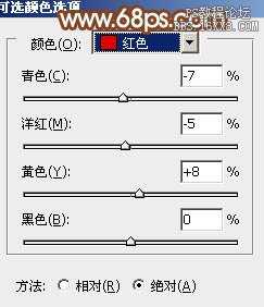 ps非主流教程：調(diào)墻邊非主流美女