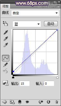 ps处理外景人物图片忧伤的中性黄褐色