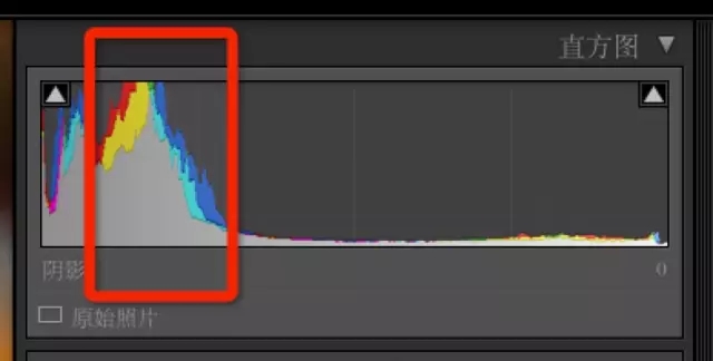直方图，一张图帮你学会LR调色直方图