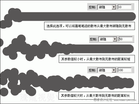 筆刷教程，解析畫(huà)筆工具中的散布命令