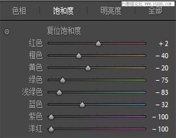 油畫效果，用PS把人像調出復古的冷色效果