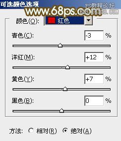 ps小路上的非主流美女教程