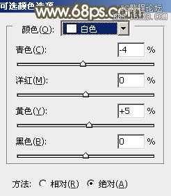 PS人头合成到石头上