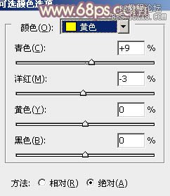 ps非主流公園美女教程