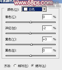 ps树叶下非主流女孩教程