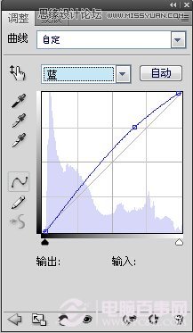 ps調出淡淡的小清新色調