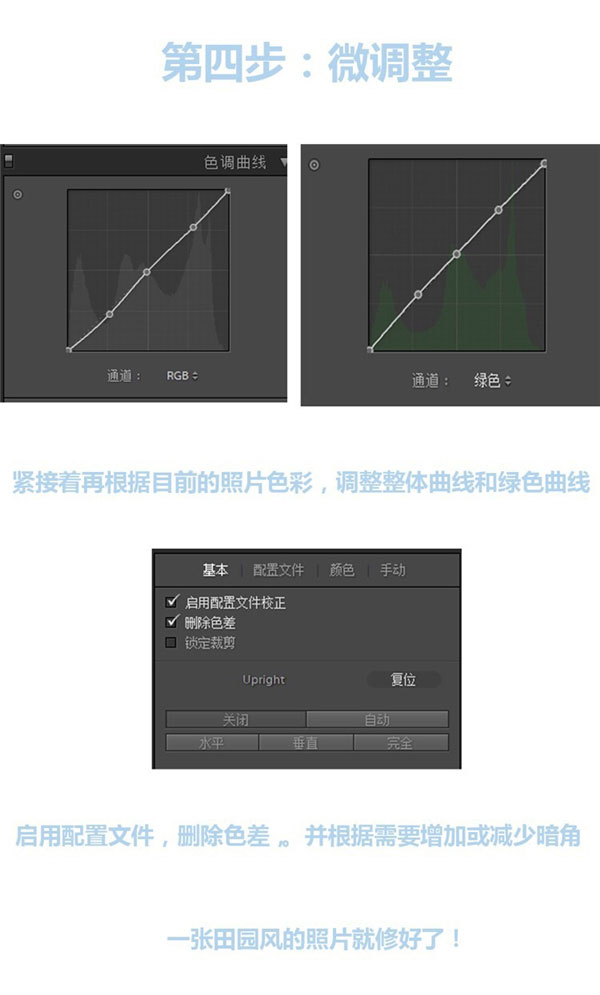 小清新，PS快速調(diào)出文藝清新風(fēng)照片