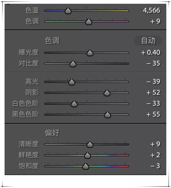 夜景人像，用LR把夜景人物照片調出暖色效果