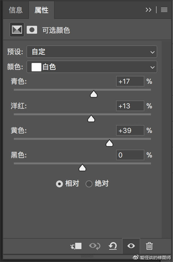 油畫效果，用PS制作歐美人物油畫效果