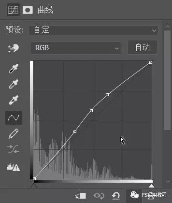 海报制作，提取人物像素制作人物海报主体