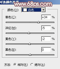 ps非主流教程：调橙色牛仔裤美女教程