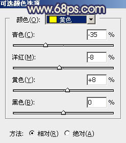 ps漂亮的高跟鞋美女教程