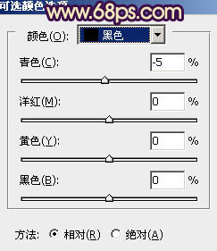 ps處理公路人物圖片燦爛的暖色調