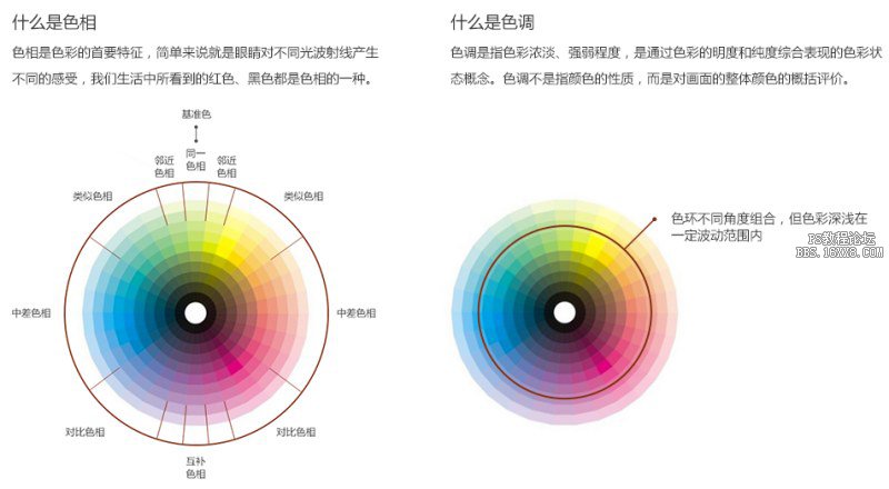 设计色彩方法