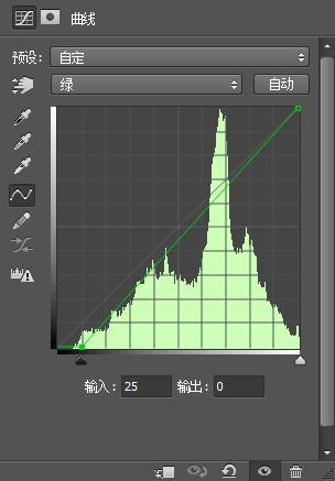 黃色調，簡單幾步調出清新黃色照片