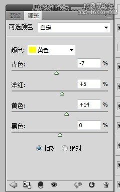 ps調出外景人像高對比度冷色效果