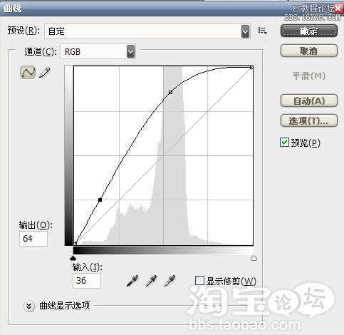 淘宝网店该如何装修：9种ps超实用技巧详解