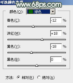 ps調(diào)出照片的暗綠色教程