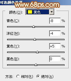 ps韩系非主流红褐色教程