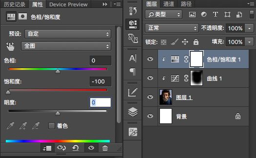 雙重曝光，制作老人雙重曝光攝影照片