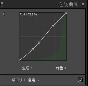 日系色，用LR調出干凈、純潔的日式制服照