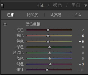 单色效果，教大家制作延时摄影城市照片