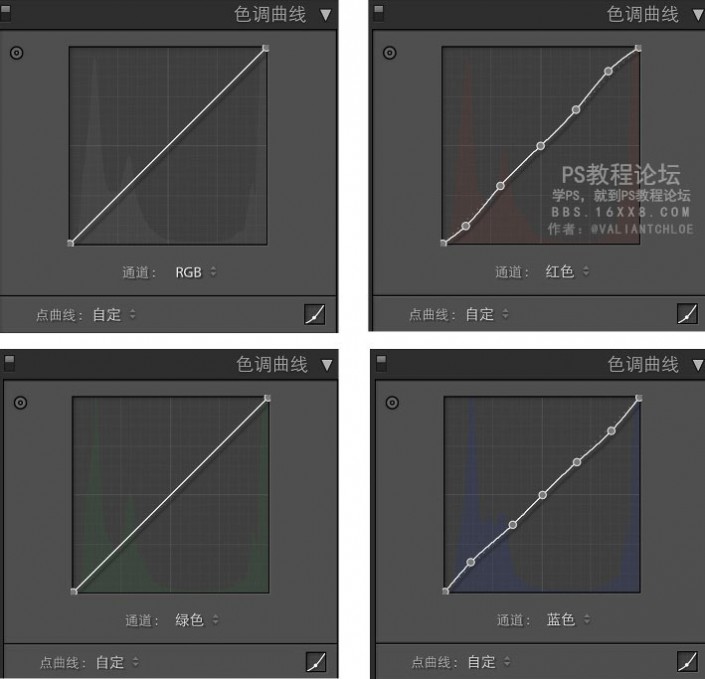 寫真后期，文藝復古私房寫真教程