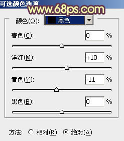 ps婚紗照黃昏色調(diào)